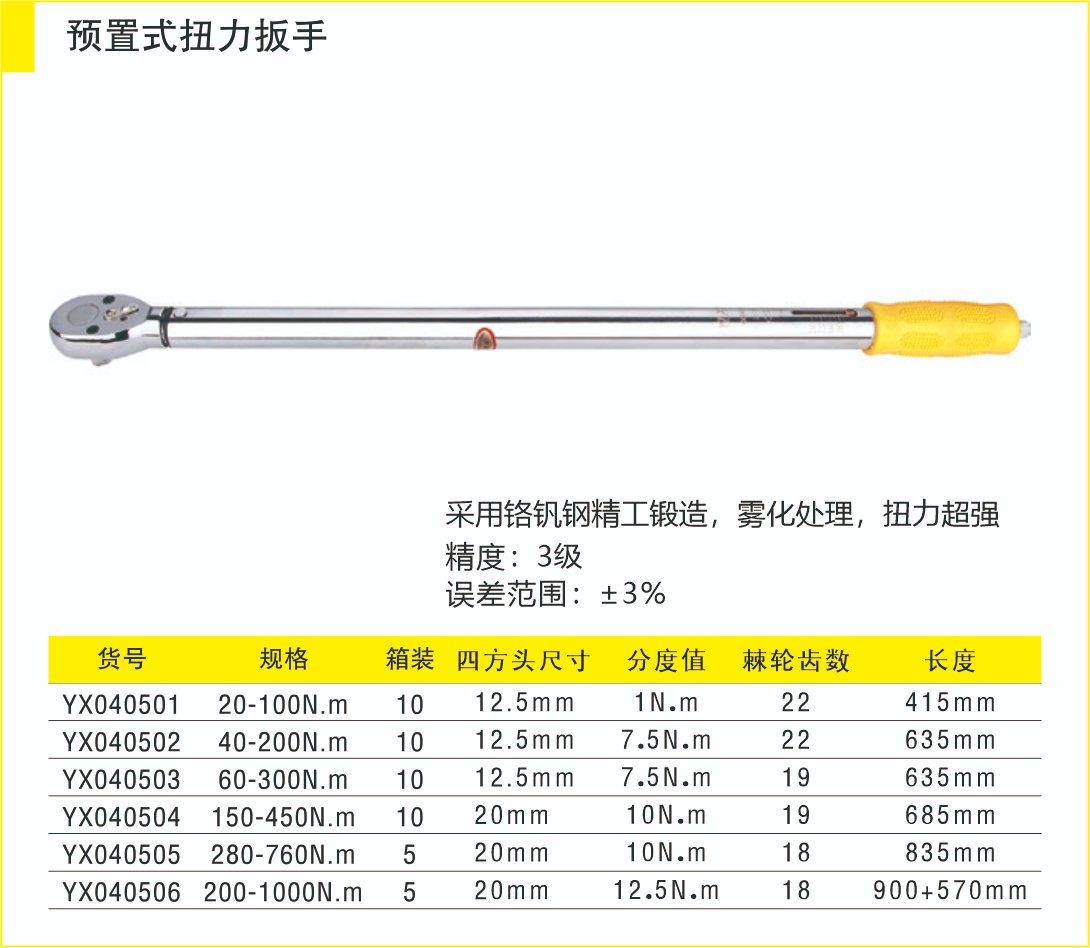 029預(yù)置式扭力扳手2.jpg